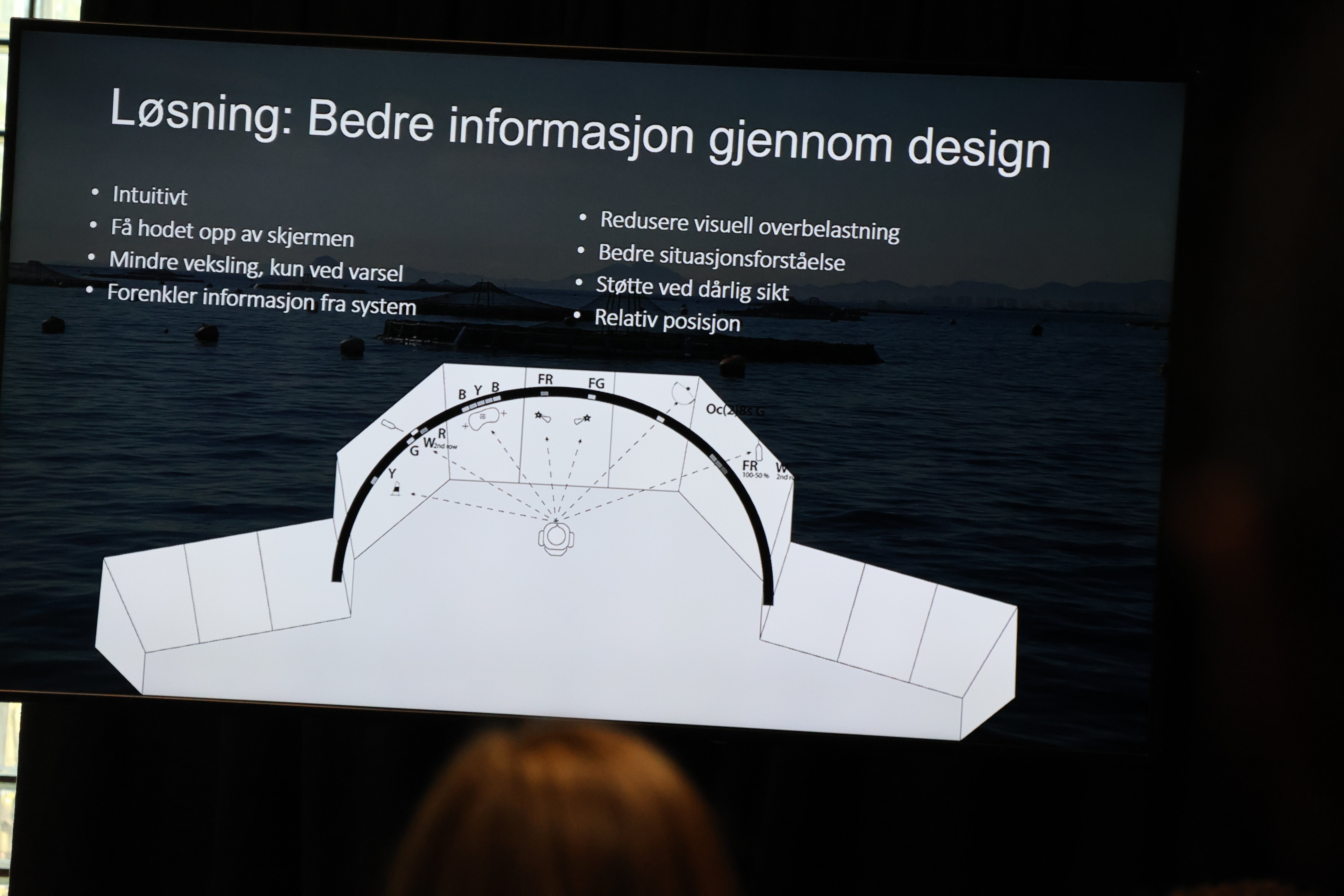 NTNU TTO Head-Up display Foto Lars Bugge Aarset (37)